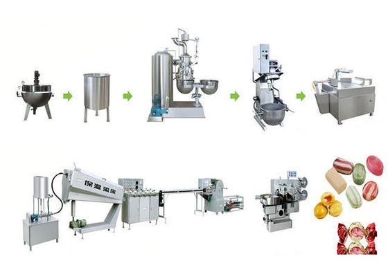 Industrial Hard Candy Making Machine Candy Forming Machine supplier