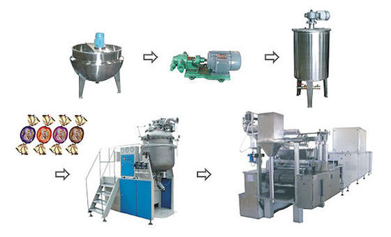 Full Automatic Production Line Toffee Candy Making Machine supplier